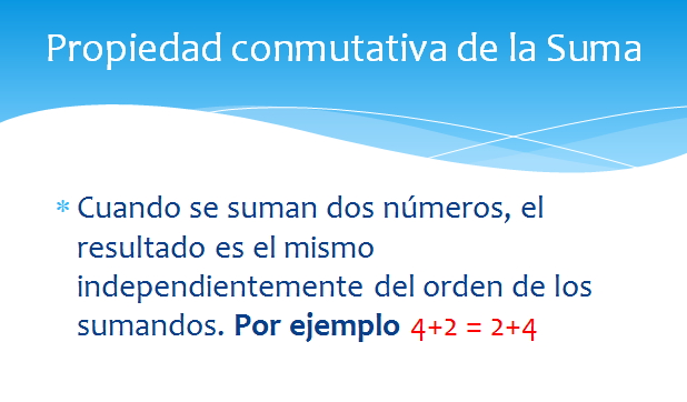 https://pabloquintasprimaria.files.wordpress.com/2014/09/propiedad-conmutativa.jpg?w=620